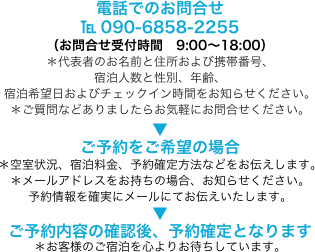 電話でのお問合せ